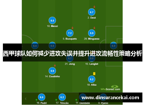 西甲球队如何减少进攻失误并提升进攻流畅性策略分析