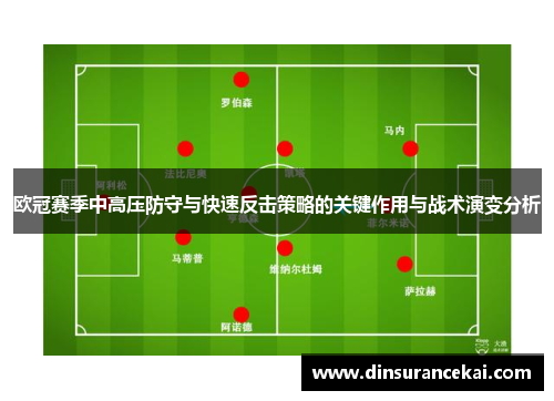 欧冠赛季中高压防守与快速反击策略的关键作用与战术演变分析